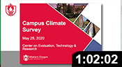 Campus Climate Survey May 2020 
