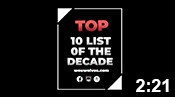 WOU Athletics: TOP 10 LIST OF THE DECADE